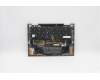 Lenovo 5M11C41085 MECH_ASM KBD BZL,WW,GY,SRX,EURO ENG