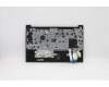 Lenovo 5M11C43605 MECH_ASM KB C UKE BKLT(PMX)PT UK BK