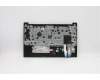 Lenovo 5M11C43794 MECH_ASM KB C RUS BKLT(PMX)PT FP US BK