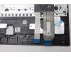 Lenovo 5M11C43820 MECH_ASM KB C EUROENG BKLT(SRX)PT FP BK