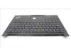 Lenovo 5M11C44212 MECH_ASM KB C ENG(TSG)PT USBK