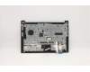 Lenovo 5M11C47685 MECH_ASM KB C THAI BKLT(PMX)PT FPR USBK