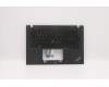 Lenovo 5M11C47989 MECH_ASM KBD W/C SWS BKLT(CHY) UK BK