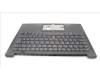 Lenovo 5M11C53243 MECH_ASM GRP KBD BZL,HUN,WL,DB,CHY