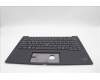 Lenovo 5M11C53253 MECH_ASM GRP KBD BZL,RUS,WL,DB,CHY
