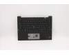 Lenovo 5M11C53303 MECH_ASM GRP KBD BZL,BUL,WL,DB,SUN
