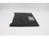 Lenovo 5M11C53341 MECH_ASM GRP KBD BZL,CZE/SLK,WW,DB,SUN