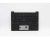 Lenovo 5M11C53363 MECH_ASM GRP KBD BZL,SPA,WW,DB,SUN