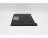 Lenovo 5M11C53365 MECH_ASM GRP KBD BZL,SWS,WW,DB,SUN