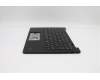 Lenovo 5M11C53370 MECH_ASM GRP KBD BZL,UKE,WW,DB,SUN