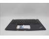Lenovo 5M11C85449 MECH_ASM KBD W/C ITA BKLT(CHY) UKWWBK