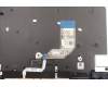 Lenovo 5M11C85704 MECH_ASM FRASMKB BUL CcCp BK NWW NWL Tr
