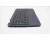 Lenovo 5M11C86046 MECH_ASM FRASMKB BEL CcCpWFCBKNWWNWL Ch