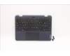 Lenovo 5M11C86070 MECH_ASM FRASMKB SWS CcCpWFCBKNWWNWL Ch
