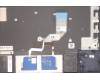 Lenovo 5M11C86070 MECH_ASM FRASMKB SWS CcCpWFCBKNWWNWL Ch