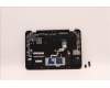 Lenovo 5M11C86108 MECH_ASM FRASMKB SPA CcCpWFCBKNWWNWL Tr