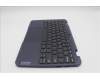 Lenovo 5M11C86131 MECH_ASM FRASMKB USE CcCpWFCBKNWWNWL Do