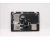 Lenovo 5M11C86279 MECH_ASM KB Nordic w/PTC BK(W/DFKB)