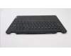 Lenovo 5M11C87719 MECH_ASM KB LA_SPA w/PTC BK(W/DFKB)