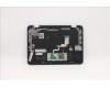 Lenovo 5M11C94632 MECH_ASM FR ASM KYB ENG CcCP,NW Transima