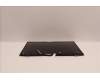 Lenovo 5M11D12294 MECH_ASM 13.0\"2160x1350,IR_CV,MIC,WV,INX