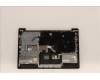 Lenovo 5M11F24216 MECH_ASM FRU KB w/Cc UKE(Chi)UK BK