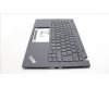 Lenovo 5M11F24572 MECH_ASM KBD/C FRA BKLT (SUN) UKBK