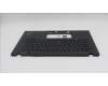 5M11F24604 Lenovo MECH_ASM KBD/C ITA BKLT (SUN) UKBK