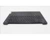 Lenovo 5M11F26634 MECH_ASM KBw/Ccvr FRA BKLT-CHY FP UK BK