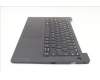Lenovo 5M11F26660 MECH_ASM KBw/Ccvr UKE BKLT-CHY FP UK BK