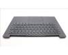 Lenovo 5M11G25825 C-Abdeckung mit Tastatur, Englisch (US, Euro), Schwarz