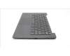 Lenovo 5M11G25831 MECH_ASM KBw/Ccvr EURO ENG-TSG US BK