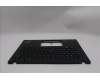 Lenovo 5M11G27334 MECH_ASM KB CCov POR BKLT Transi BK