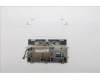 Lenovo 5M11G56206 TOUCHPAD CS23 3+2bCP,GL,BK,NFC,TRI
