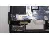 Lenovo 5M11H26026 MECH_ASM KB CCov SWE/FIN BKLT Chic WW BK