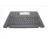 Lenovo 5M11H41871 MECH_ASM WW C-Cvr+EURO ENG KB ASM,LTN
