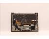 Lenovo 5M11H44135 MECH_ASM GRP KBD BZL,CZE/SLK,WL,DB,CHY