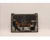 Lenovo 5M11H44170 MECH_ASM GRP KBD BZL,NORDIC,WL,DB,CHY
