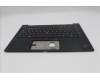Lenovo 5M11H44171 MECH_ASM GRP KBD BZL,POR,WL,DB,CHY