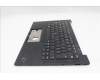 Lenovo 5M11H44171 MECH_ASM GRP KBD BZL,POR,WL,DB,CHY