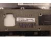 LENOVO 5M11H44175 MECH_ASM GRP KBD BZL,SWE/FIN,WL,DB,CHY