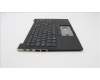 Lenovo 5M11H44200 MECH_ASM GRP KBD BZL,BEL,WW,DB,CHY