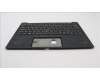Lenovo 5M11H44200 MECH_ASM GRP KBD BZL,BEL,WW,DB,CHY