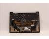 Lenovo 5M11H44238 MECH_ASM GRP KBD BZL,JPN,WW,DB,CHY