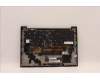 Lenovo 5M11H44278 MECH_ASM GRP KBD BZL,BEL,WL,DB,SUN