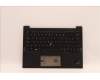 Lenovo 5M11H44355 MECH_ASM GRP KBD BZL,BEL,WW,DB,SUN