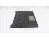 Lenovo 5M11H44377 MECH_ASM GRP KBD BZL,HUN,WW,DB,SUN