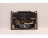 Lenovo 5M11H45787 MECH_ASM KBD BZL,WW,GY,CHY,JPN