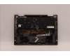 Lenovo 5M11H45875 MECH_ASM KBD BZL,WL,GY,SRX,GER