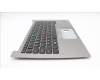 Lenovo 5M11H53180 MECH_ASM FRU KBCCV EURO ENG(PMX)FPR USSR